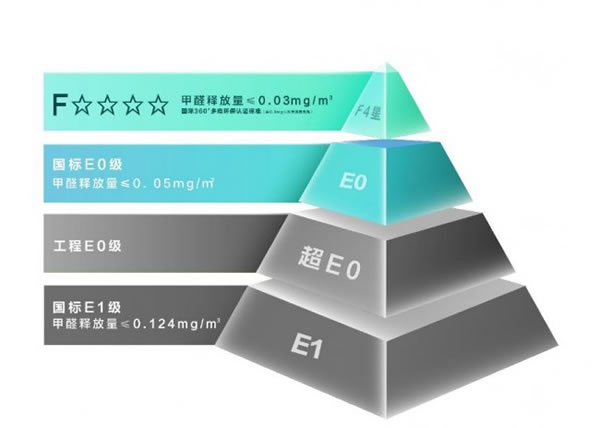 中国整木网