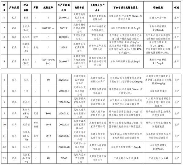中国整木网 中国整木网