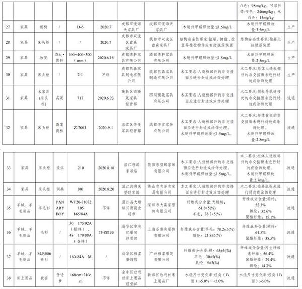 中国整木网 中国整木网