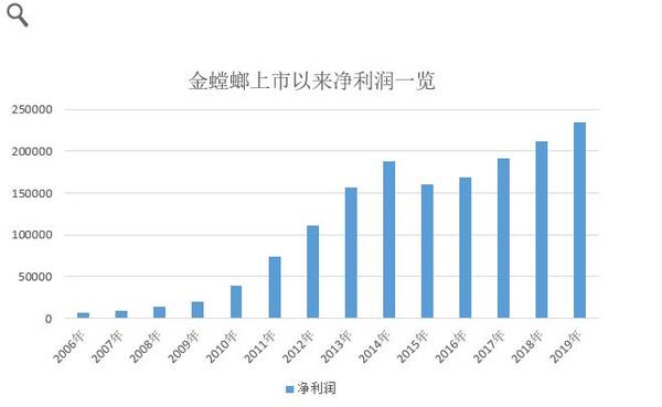中国整木网 中国整木网