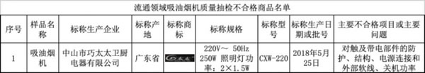 中国整木网
