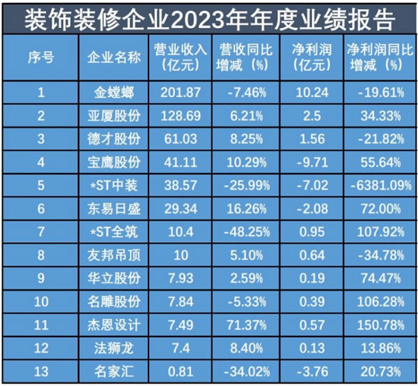 中国整木网 中国整木网