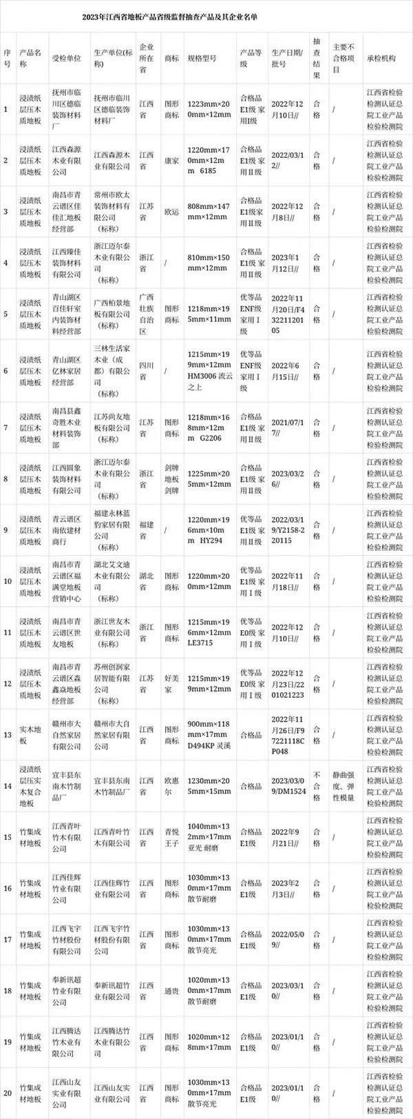 中国整木网 中国整木网