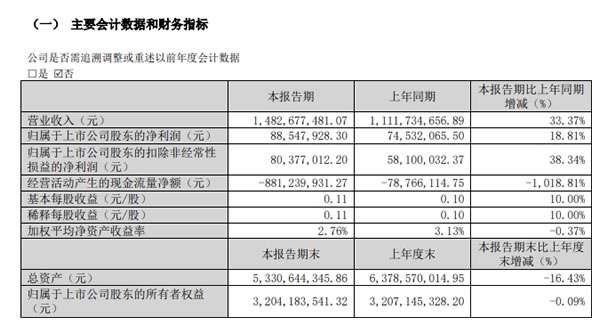 中国整木网 中国整木网