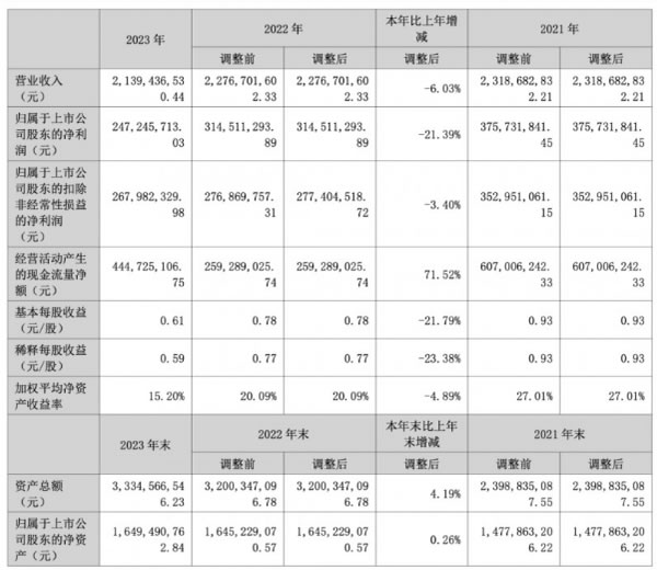 中国整木网 中国整木网
