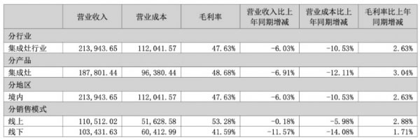 中国整木网 中国整木网