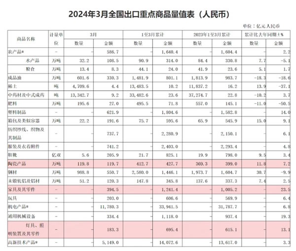 中国整木网 中国整木网
