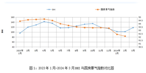 中国整木网 中国整木网
