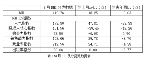 中国整木网 中国整木网