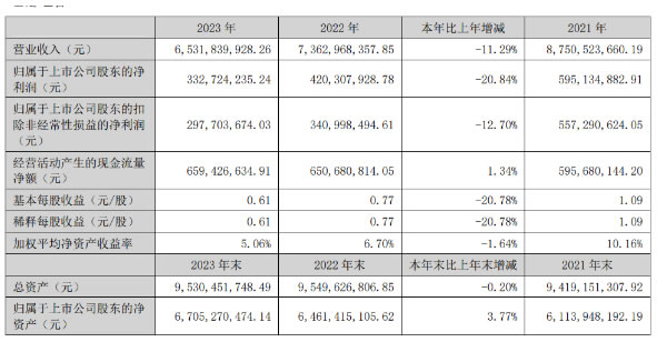 中国整木网 中国整木网