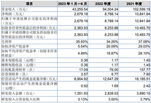 中国整木网 中国整木网