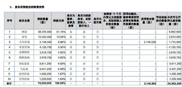 中国整木网 中国整木网