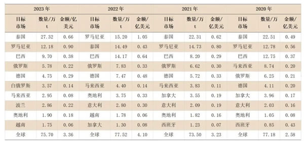 中国整木网