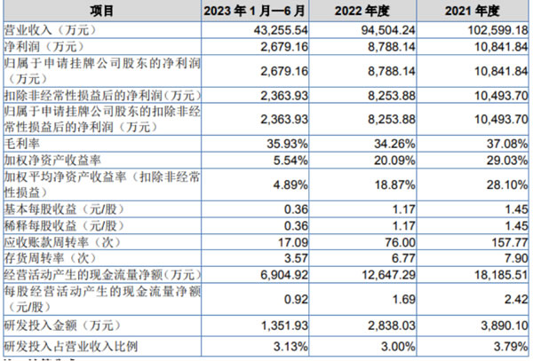 中国整木网