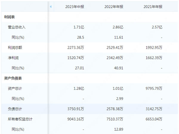 中国整木网 中国整木网