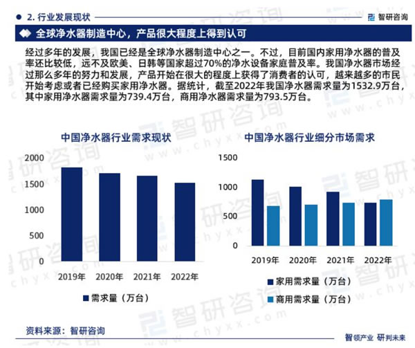 中国整木网