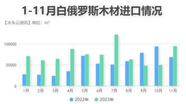 中国整木网