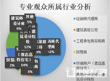 太原门博会